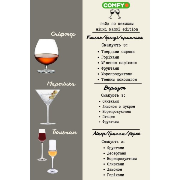 Фото - Набор бокалов ARC Degustation 250 мл 6 шт. (X3390)